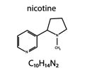 The chemical formula of nicotine. Vector.